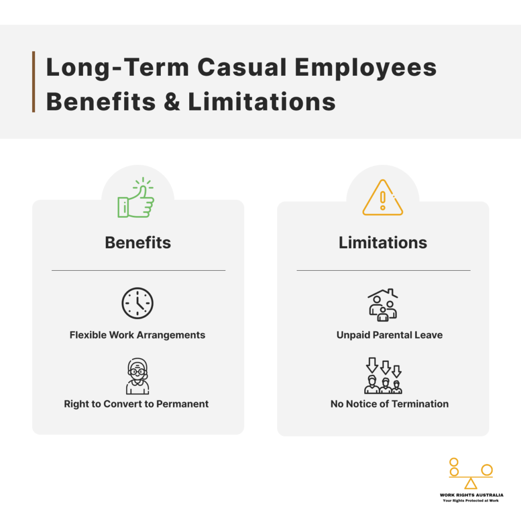 Long-term Casual Employees Benefits & Limitations
